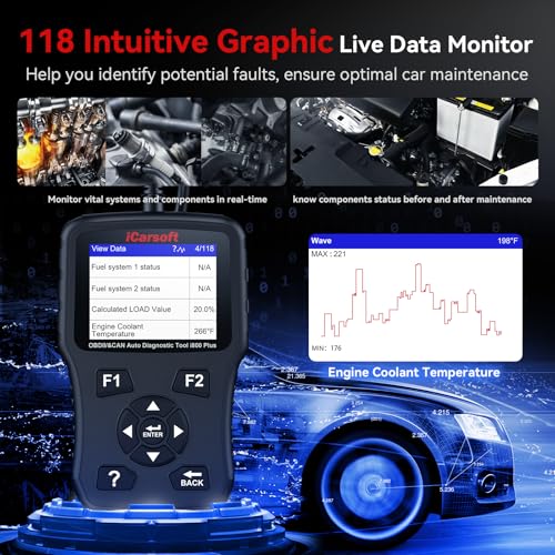 iCarsoft i800 Plus OBD2 Scanner Diagnostic Tool with Component Test/118 Live Data/Reset CEL/Battery Test/Freeze Frame/VIN, Code Reader for All Cars Full OBD2 Functions, Fuel System Scan Tool para Auto - Image 5