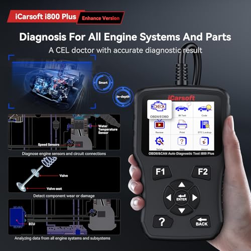 iCarsoft i800 Plus OBD2 Scanner Diagnostic Tool with Component Test/118 Live Data/Reset CEL/Battery Test/Freeze Frame/VIN, Code Reader for All Cars Full OBD2 Functions, Fuel System Scan Tool para Auto - Image 2