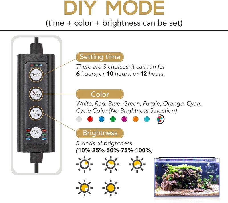 Hygger ضوء LED لحوض السمك، 14 واط إضاءة 24/7 وضع شروق الشمس-الضوء النهاري-ضوء القمر DIY، مؤقت/سطوع قابل للتعديل مع حامل قابل للتمديد 7 ألوان لحوض النباتات - Image 2
