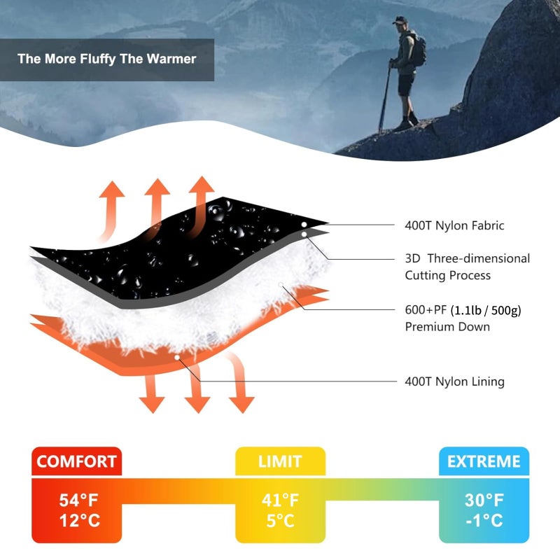 QEZER Down Sleeping Bag for Adults 600 Fill Power Cold Weather Sleeping Bag Ultralight with Compression Sack for Backpacking, Camping, Hiking - Image 3