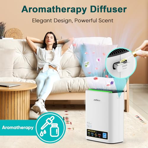Jafända Smart WiFi HEPA Air Purifier for Home Large Room up to 1226 Ft², PM2.5 Display, Auto Mode & 20dB Sleep, Alexa App Control, Quiet Cleaner for Pets, Smoke, Dust, Allergies - Image 4