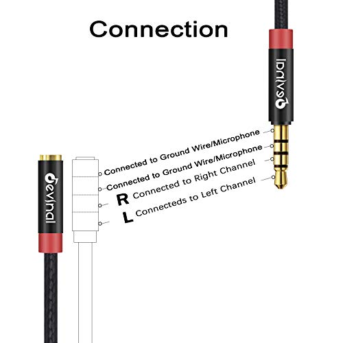 Devinal 3.5mm TRRS Headphone Extension Cable, 1/8" inch Female 4-Pole to Male Extension Cord, Mini-Jack Aux Stereo Audio Connector 6.6Ft/2M (2 Pack) - Image 5