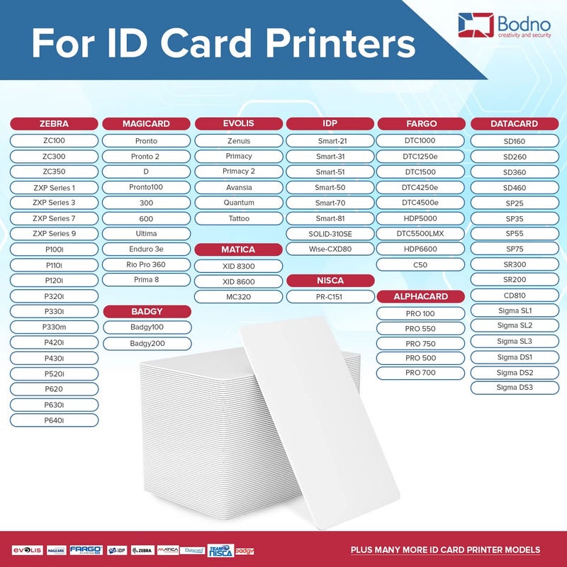 Bodno 250 Pack - Bodno Premium CR80 30 Mil Graphic Quality PVC Cards - Image 5