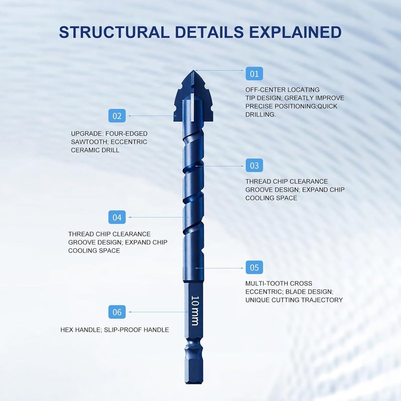 SYOSI Serrated Masonry Drill Bit Set, Carbide Tipped Concrete Drill Bits for Tile, Glass, Brick, Wood, Plastic, Industrial Strength Professional Hex Shank Set, Blue, 5PCS, 6/8/10/12mm - Image 5