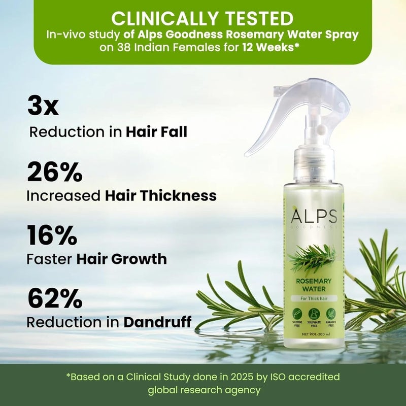 ALPS GOODNESS Rosemary Water Spray For Hair Growth (200 ml) | Hair Spray for Regrowth | Adds Shine | Helps Reduce Hairfall | Strengthens Hair | Suitable For All Hair Types - Image 3