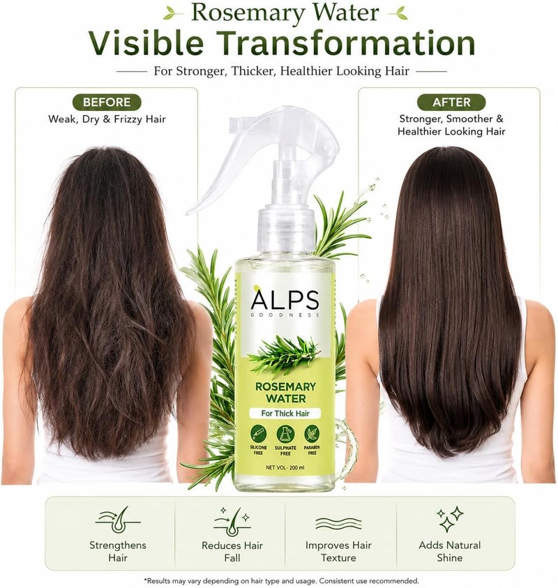 ALPS GOODNESS Rosemary Water Spray For Hair Growth (200 ml) | Hair Spray for Regrowth | Adds Shine | Helps Reduce Hairfall | Strengthens Hair | Suitable For All Hair Types - Image 4