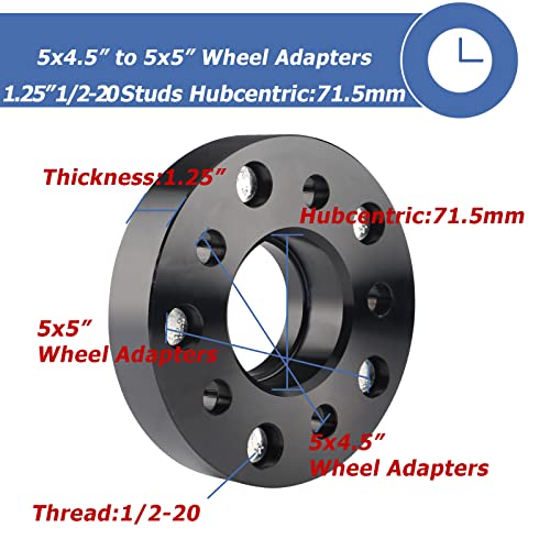 EZISOE 5x4.5 to 5x5 Hubcentric Wheel Adapters for JK Wheels on TJ YJ KK XJ ZJ Vehicle, 1.25'' 5x114.3mm to 5x127mm Convert Wheel Adapter 71.5mm Hub Core with 1/2 Thread Pitch - Image 2