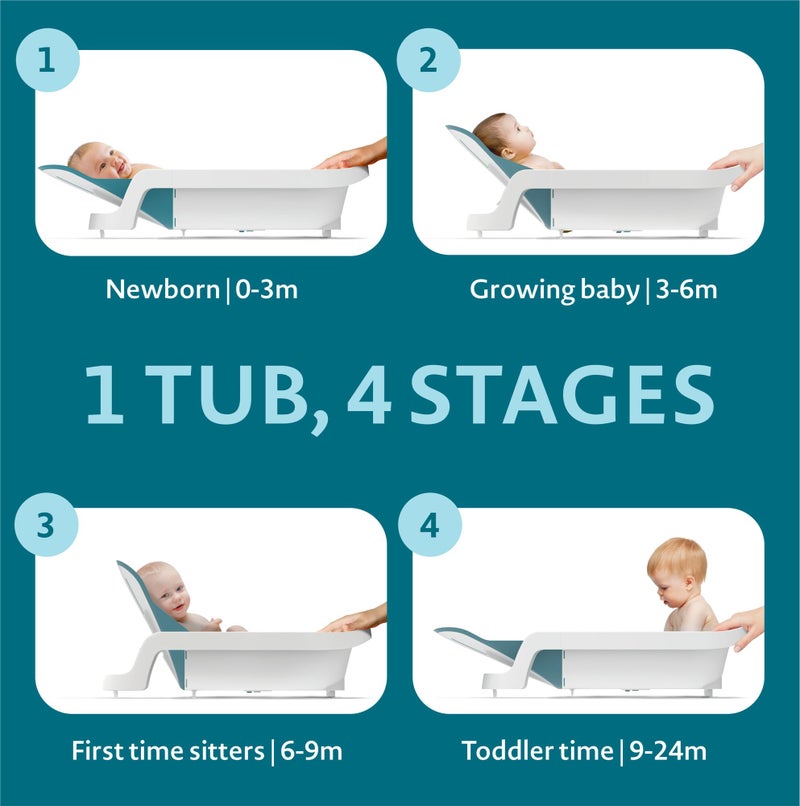 The First Years 4-in-1 Reclining Baby Bathtub â€“ Grows-with-Baby Adjustable Bath Seat â€“ Multi-Position Backrest for Newborn, Infant & Toddler Use â€“ Ages 0â€“24 Months - Image 2