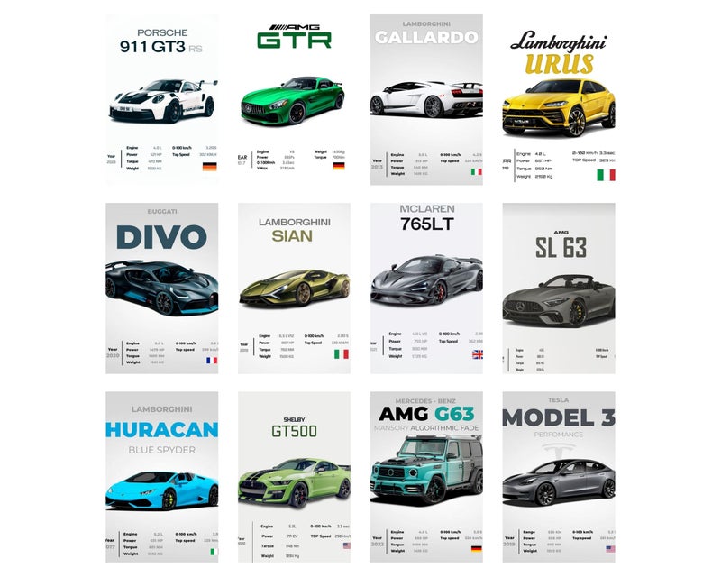 Posters Inc Set of 12 Multi Car Posters for Wall, Home Decoration Items for Living Room, Aesthetic Wall Stickers for Bedroom, Birthday Gift for Men, 300 GSM A4 Size Paper, Glue Dots Included. - Image 1
