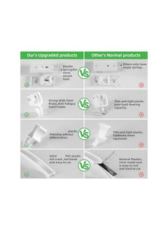 The Bros Flexible Bendable Ceiling Curtain Track, White Curtain Rail Curved Ceiling Curtain Track Mount for Room Divider (Size : 3M)  - Image 5