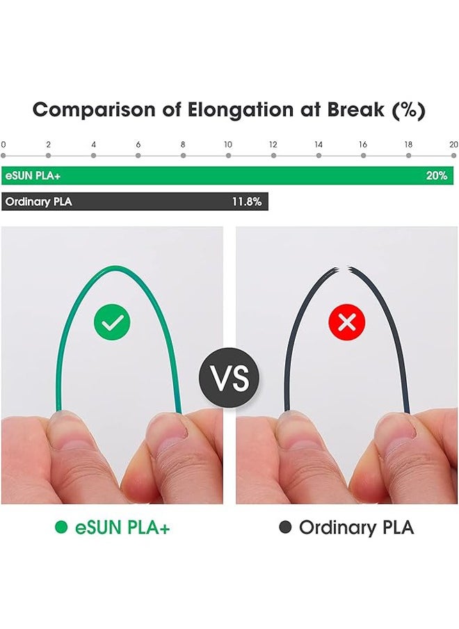 eSUN PLA+ Filament 1.75mm, 3D Printer Filament PLA Plus, Dimensional Accuracy +/- 0.03mm, 1KG Spool (2.2 LBS) 3D Printing Filament for 3D Printers, White - pzsku/Z55E6FA4A536CBE40D6ACZ/45/_/1734430797/24acb34f-899d-4d76-acb1-8f5949fa3532