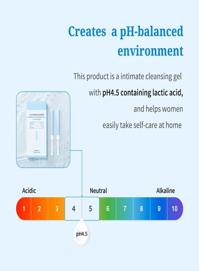 LACTOMORE Refresh Intimate Cleansing Gel | 3 Days Care | Intimate Odor Remover | 3 Probiotics Gel | pH Balanced (0.06 Fl Oz (Pack of 3 - Image 3