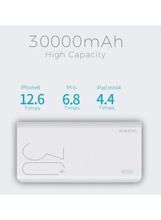 ROMOSS 30000 mAh Sense 8+ Portable Power Bank White - Image 2