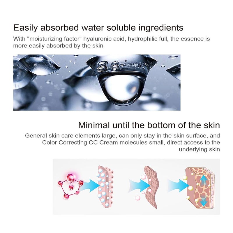Fovcos Color Correcting CC Cream with SPF 25, Coverage Lightweight Foundation, Hydrating Serum, Even Skin Tone Makeup and Skin Care, Boost Radiance, Refine Skin Texture, Avoid Sun Damage (LightLight, 1PCS) - Image 4
