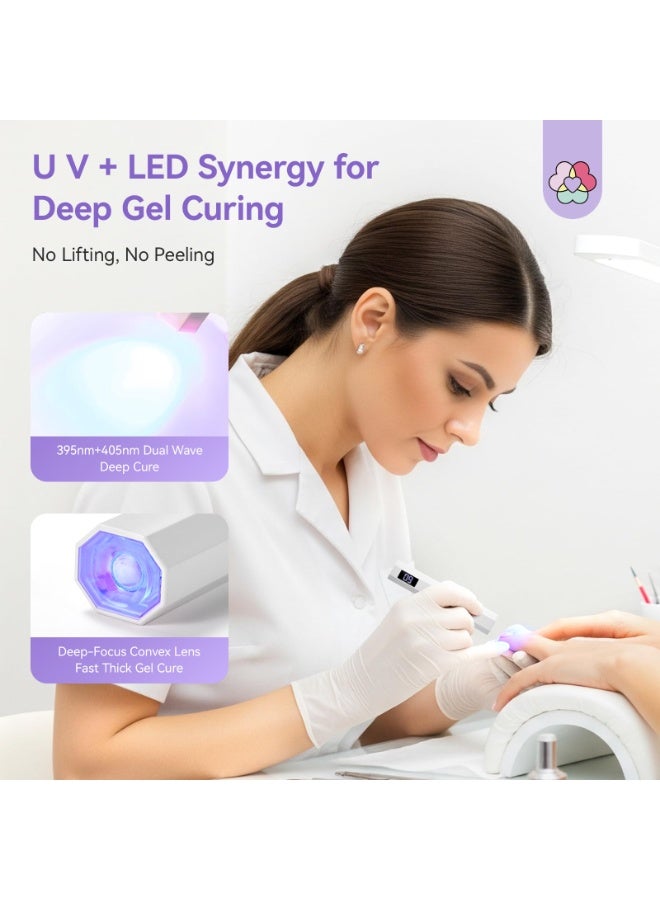 Handsfree Uv Nail Lamp With Bracket: Flash Curing Lamp With Countdown Timer Lcd Display 200 Mah Rechargeable Led Nail Lamp For Gel Nail Polishing Rhinestone Decoration Diy Home (White) - Image 4