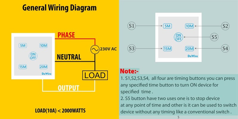 DeWire Auto Cut Off Timer Switch for Water Motor Pump, Water Heater, Exhaust Fans,Mosquito Repellent,Chargers,Room Heaters and Lighting Loads up to 10 AMPS (Modular Fitting)(5, 10, 15, 20 Mins) - Image 4