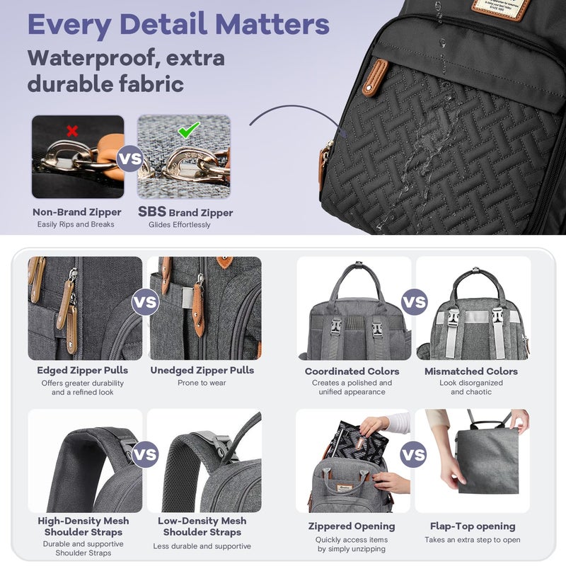 RUVALINO Diaper Bag Backpack, Multifunction Travel Pack Maternity Baby Changing Bags, Large Capacity, Waterproof, Black - Image 5
