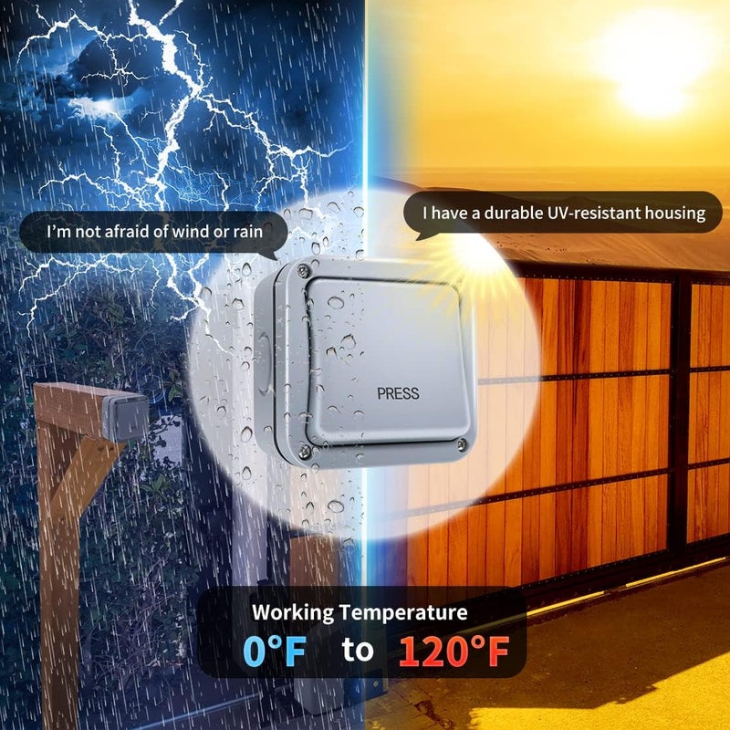 TOPENS TC148 Waterproof Wall Push Button Switch for Automatic Gate Opener and Door Access Control - Image 4
