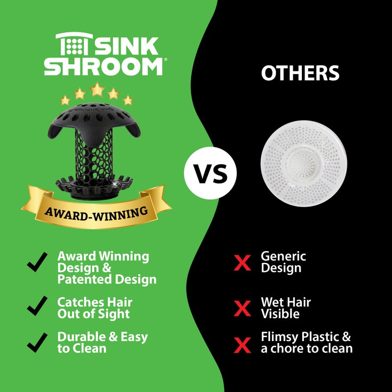 SinkShroom Ultra Bathroom Sink Drain Protector, Stainless Steel, Matte Black, Hair Catcher with Multiple Drain Adapters - Image 4