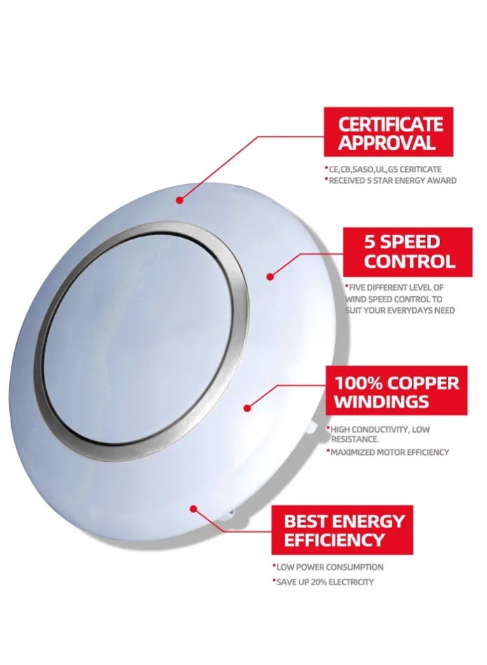 مودي مروحة سقف ثلاثية الشفرات مقاس 56 بوصة مع تحكم بخمس سرعات - للاستخدام الداخلي، موفرة للطاقة، هادئة التشغيل، مثالية لغرف النوم والمعيشة (ديكور فضي) - Image 4