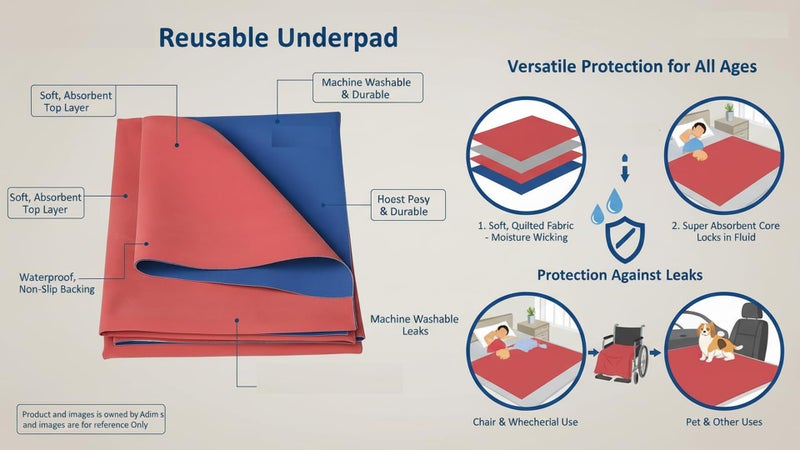 AtootFusion Waterproof Rubber Bed Protector, Reusable Mackintosh Sheet for Baby, Kids & Adults, Mattress & Crib Protection, Hospital & Home Use, Dual-Sided Red and Blue, 0.5 Meter (39x20 Inches) - Image 3