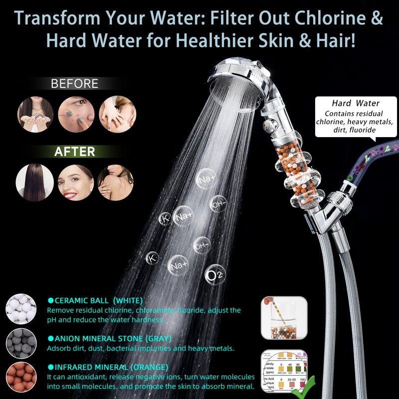 PumodTec Filtered Shower Head with Handheld - High Pressure ShowerHead with Filters for Hard Water - Reduces Dry Itchy Skin, Easy Instal, 4 Modes, Water Saving, Durable, Detachable anti blocking - Image 2
