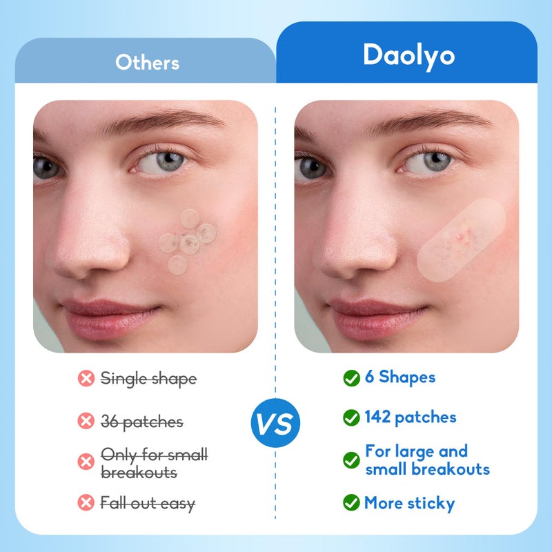 Daolyo Large Acne Pimple Patches for Face, 6 Sizes 142 Counts Big Hydrocolloid Bandages for Body, Forehead, Chin, Nose, Neck & Chest(Round, Oval, Moon, Square) - Image 5
