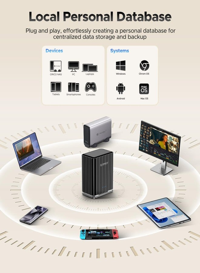 أوريكو علبة أقراص صلبة ثنائية الفتحات من أوريكو، تدعم أقراص SATA HDD/SSD بحجم 2.5 بوصة/3.5 بوصة، مع وحدة تخزين DAS ومحول طاقة 12 فولت/4 أمبير، تعمل بتقنية التوصيل والتشغيل، بسعة تخزين قصوى 2 × 22 تيرابايت لقواعد البيانات المحلية الشخصية - 9728C3 - Image 5