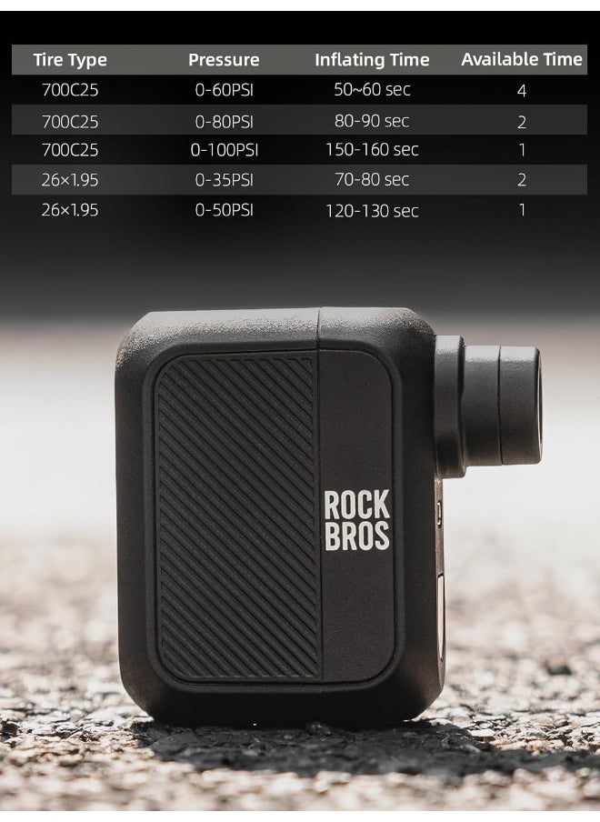Rockbros ROCKBROS Mini Bike Pump Portable Bike Tire Pump 100PSI Electric Bike Pump Mini Air Pump Tire Inflator Rechargeable with Presta Schrader Valve  - Image 3