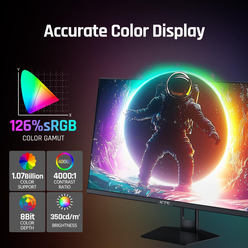 KTC 27'' 280Hz 240Hz Gaming Monitor 1ms GTG 350nits Fast VA 1080P Tilt 126% sRGB Adaptive Sync 4000:1 Contrast Ratio HDR DisplayPort 1.4/HDMI 2.0 VESA - Image 3