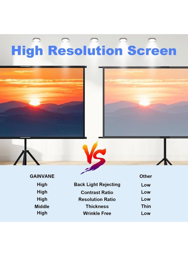 GAINVANE Projector Screen with Stand 100 inch,Indoor Outdoor Projection Screen with Black Backing,16:9 HD Premium Wrinkle-Free Tripod Stand Screen for Projector with Storage Bag - Image 4