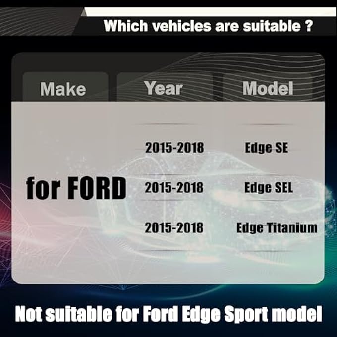 Sts.Ev01 STSEV01 Front Bumper Lip Splitter Spoiler Fit for Ford Edge 2015 2016 2017 2018 Accessories SE/SEL/Titanium, 3pcs Air Dam Chin Body Kit Underbody Lip (Gloss Black) - Image 2