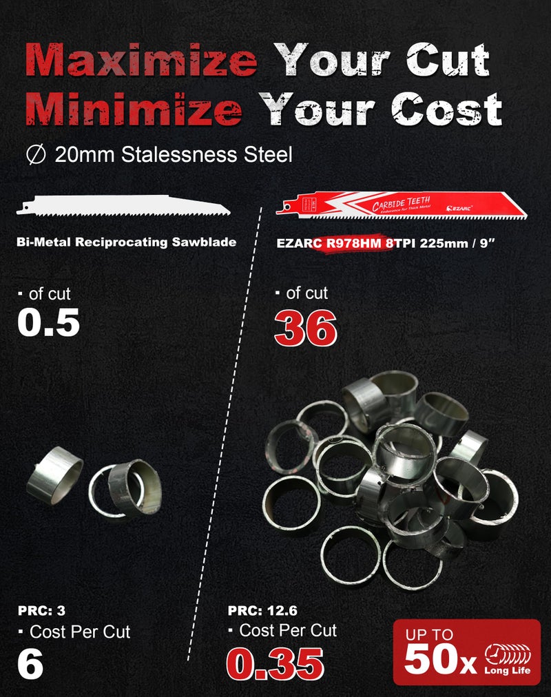 EZARC Carbide Reciprocating Saw Blade R978HM Endurance for Thick Metal, Cast Iron, Alloy Steel 9-Inch 8TPI, 1-Pack - Image 4