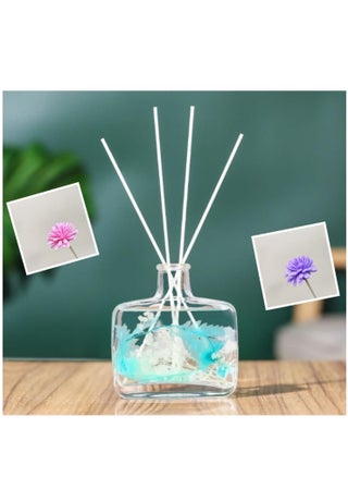 White Tea Scent