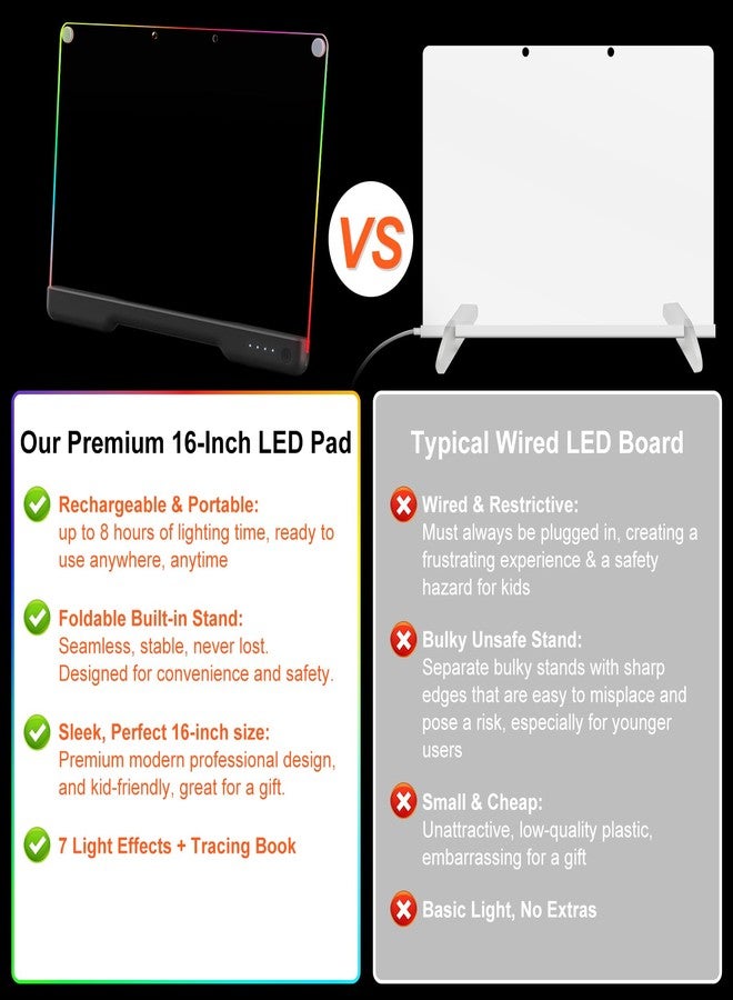 Bailkind LED Note Board with Colors, Portable 16-inch Rechargeable 7 Light Effects Doodle Glow Memo Message Dry Erase Drawing Board for Gift/Classroom/Office/Kids, Built-in Stand, 5 Markers & Sketchbook - Image 2