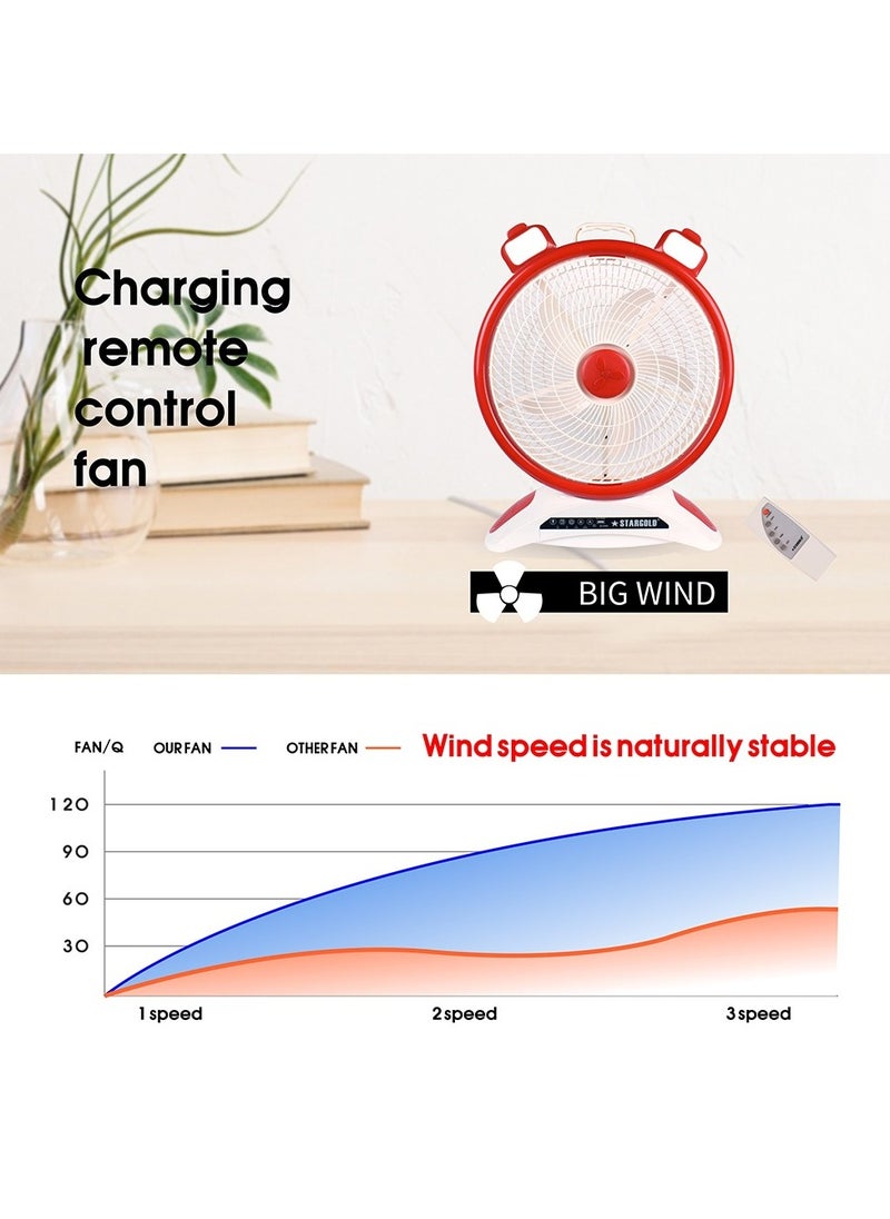 Stargold - 14 Inch Rechargeable Table Fan with LED Light and Remote Control - Image 1