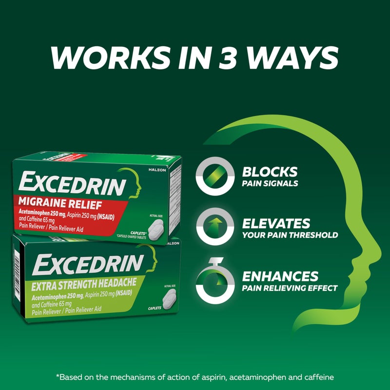 GlaxoSmithKline Excedrin Migraine Relief Caplets for Migraine Symptoms, Acetaminophen 250mg, Aspirin 250mg, Caffeine 65mg, Pain Reliever, 100 Count - Image 5