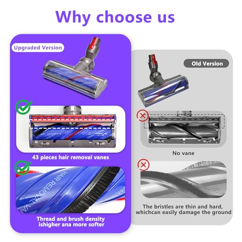 Tivcroxs Upgrade Anti-Tangle Replacement Vacuum Head for Dyson V7, V8, Cyclone V10, V11, V15 Cordless Vacuum Cleaners, Quick Release Motor-Head Brush Roller for Dyson Vacuum Attachments Parts - Image 4