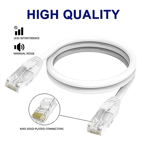 Adoreen Cat 6 Ethernet Cable 50 Ft-White, Outdoor & Indoor Snagless Long Round RJ45 Network Cable, POE, Soft Flexible Gbps Internet LAN Computer Patch Cord for Router Modem Switch Fast Gaming+ Ties - Image 3