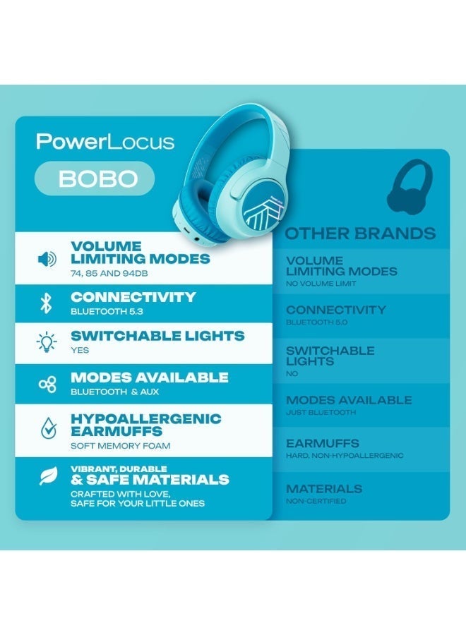 PowerLocus Kids Wireless Headphones, Bluetooth Kids Headphones LED Lights Over Ear with 74/85/94dB Volume Limited, 45H Playtime,Built-in Mic, Two Device Share Mode, HD Stereo for Travel/PC/Tablet - Image 5
