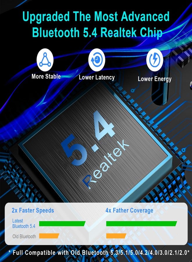 Hakimonoe Upgraded USB Bluetooth 5.4 Adapter for PC, Wireless USB Dongle for Laptop Desktop Windows 11 10 8.1 7, Plug n Play Bluetooth Headphones Headset Speaker Mouse Keyboard Printer Controller - Image 2