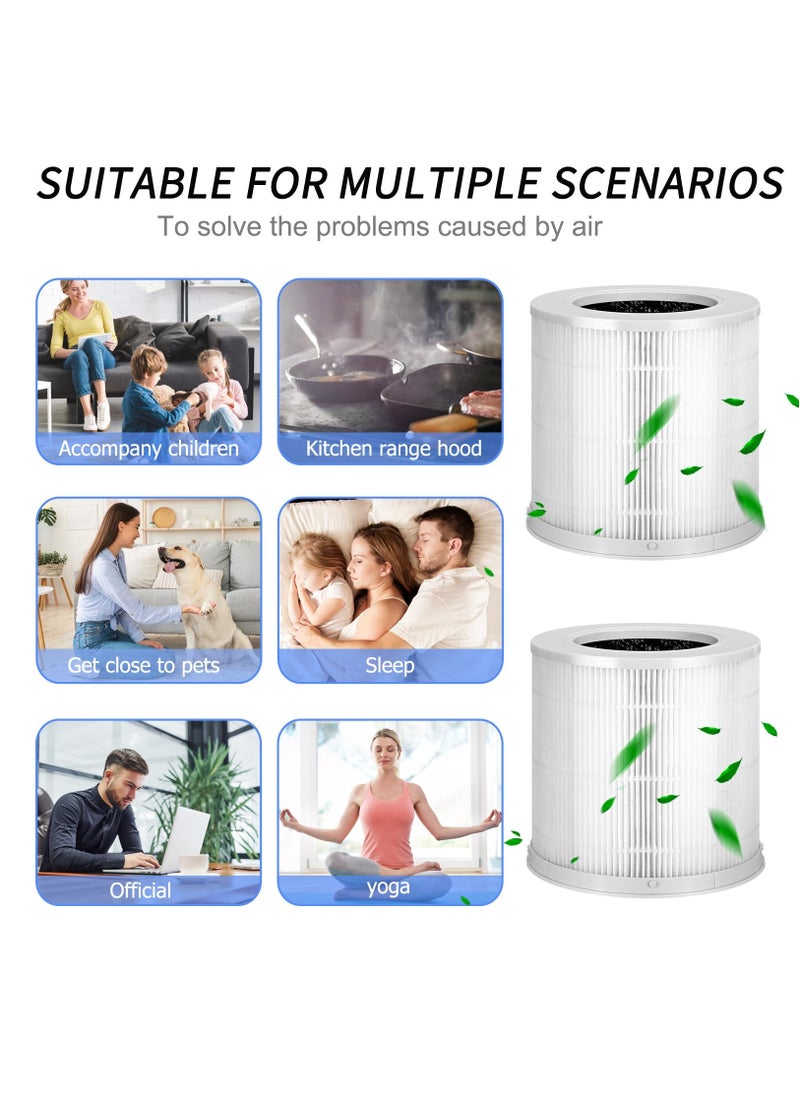 Excefore - For xiaomi 4 compact filter Compatible with smart air purifier 4,HEPA Filter3-In-1 True HEPA H13Filtration for Home Bedroom, 1pack - Image 1