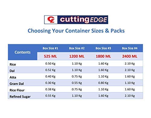 Cutting EDGE مجموعة حاويات تخزين مطبخ محكمة الإغلاق بتصميم حديث مع غطاء عادي للأرز، العدس، الدقيق، الحبوب، الوجبات الخفيفة، قابلة للتكديس، خالية من BPA، مودولار، 525 مل، 22 كوب، 17 أونصة، مجموعة من 8، أحمر الكرز - Image 3