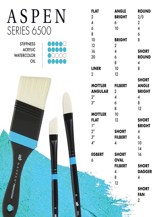Princeton Artist Brush Co. Aspen Series 6500 - Long Handled Short Dagger Size 4 - Single Synthetic Oil and Acrylic Paint Brush for Painting on Canvas and Board - Image 3