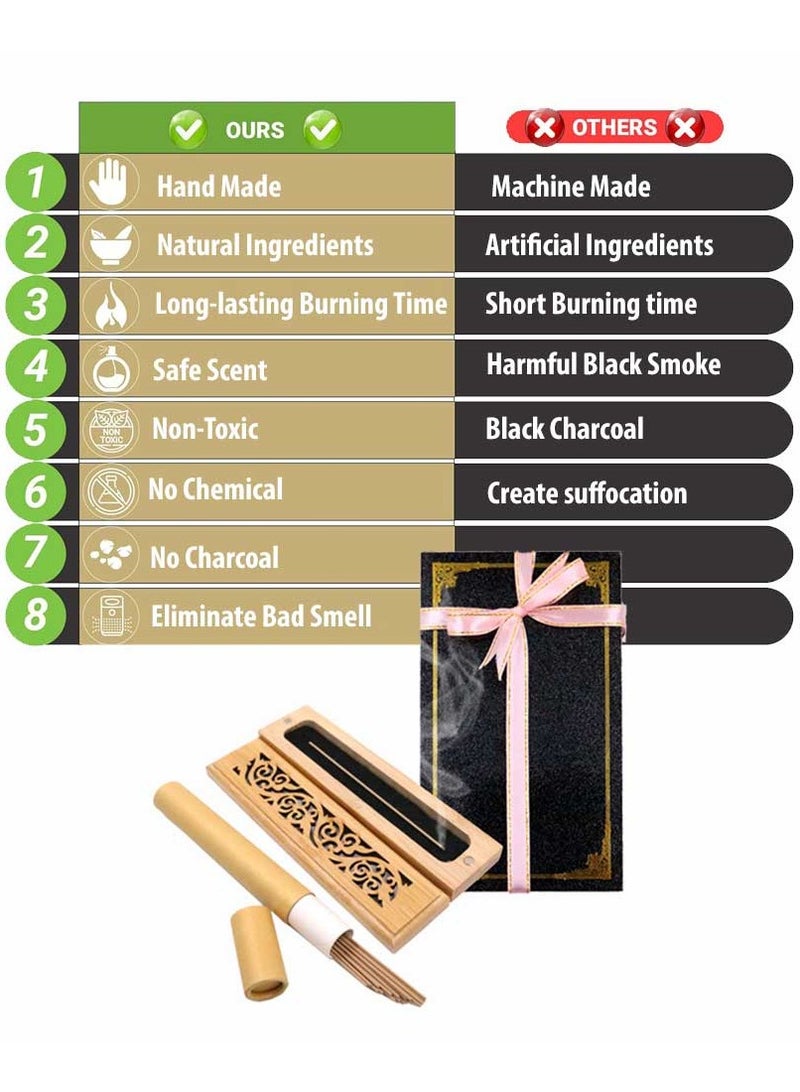 بخور بوسيدين علبة هدايا بخور البخور 20 قطعة من أعواد العود الكمبودي مع مبخرة خشبية عطر العود الفاخر - Image 4