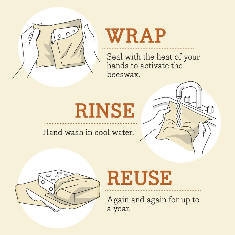 Bee's Wrap Beeswax Wraps for Bread - Beeswax Bread Wrap for Sourdough & Bread Storage - Plastic Free Made in USA Reusable Natural Food Wrap - Garden Party - Image 5