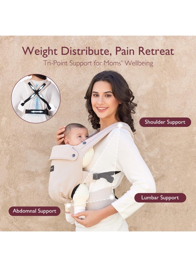 Momcozy Baby Carrier- Ergonomic, Cozy and Lightweight Carrier for 7-44lbs, Effortless to Put On - Image 5