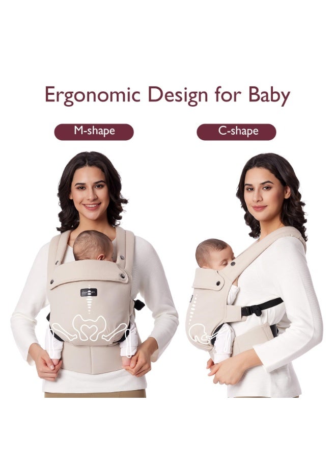 Momcozy Baby Carrier- Ergonomic, Cozy and Lightweight Carrier for 7-44lbs, Effortless to Put On - Image 2