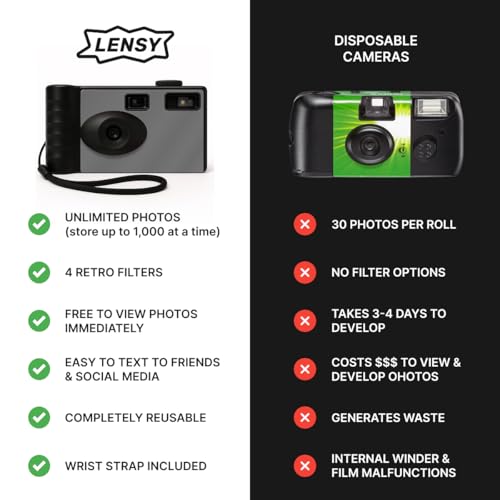 LENSY Screen Free Digital Camera | Four Built in Filters | Rechargeable, 8mp, Lightweight, Focus-Free, Auto-Flash, Easy-to-Use, Reusable, Retro Film-Style Photos (Gray) - Image 2