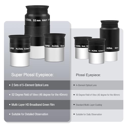 Astromania Telescope Eyepiece Set 1.25 Inch Super Plossl Eyepiece Set 7.5mm 12.5mm 32mm, 5 Element Fully Multi Coated Metal 52 Degree Apparent Field, Telescope Accessory Set for Astronomy Telescope - Image 4